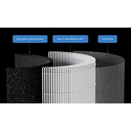 Фільтр для очищувача SmartMi Air Purifier Elite Filter BHR6358GL - мініатюра 2