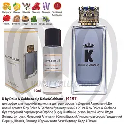 ROYAL BLUE Парфумована вода, 30мл (3564941363220) - мініатюра 2