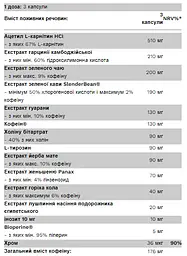 Жироспалювач Pure Gold Protein Slim Fit 90 капсул - мініатюра 2