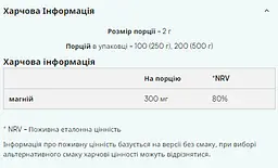 Магній Myprotein Magnesium Citrate Pure 250 г - мініатюра 2