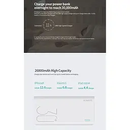 Павербанк Romoss 30000 mAh Sense 8+ білий (PHP30-401-02) - мініатюра 5