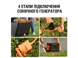 Зарядний пристрій на сонячній батареї Jackery SolarSaga 200W - мініатюра 7