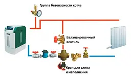Триходовий термозмішувальний клапан Karro KR1134-2 1 1/2" DN32 55°C 30412 - мініатюра 5