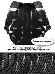 Ортопедичний шкільний рюкзак 3 в 1 для хлопчика School Standard 38х30х18 см з Роблокс для молодших класів (Full 170-81) - мініатюра 8