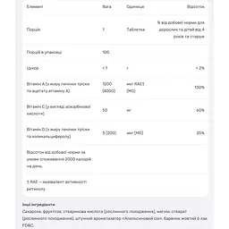 Вітаміни A і D з печінки тріски, з вітаміном C Mason Natural смак апельсину 100 жувальних таблеток - мініатюра 4