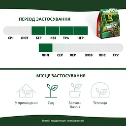 Тверде добриво COMPO TURBO® миттєвого ефекту для швидкого зростання 4 кг - мініатюра 6