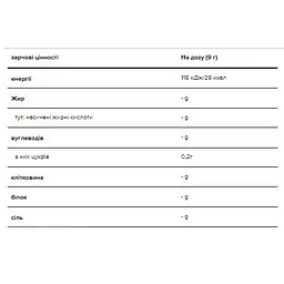 Комплекс амінокислот Optimum Nutrition Amino Energy 270 г Лимон-лайм - мініатюра 2