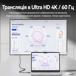 Кабель-подовжувач Vention TRFWD USB-C 3.2 Gen 2 PD 100 Вт 0,5 м білий (TRFWD) - мініатюра 6
