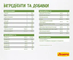 Сухий корм для кошенят Josera Kitten Grainfree, 400 г - мініатюра 5