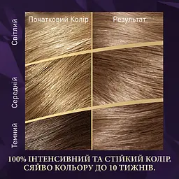 Стійка крем-фарба для волосся Wella Color Perfect 8/18 Сяючий світло-перламутровий блонд (4064666598390) - мініатюра 3