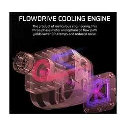 Система рідинного охолодження Corsair iCUE LINK TITAN 360 RX RGB (CW-9061018-WW) - мініатюра 9