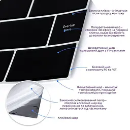 Самоклеюча поліуретанова плитка Sticker Wall чорна цегла 305х305х1мм D SW-00001186 - мініатюра 2