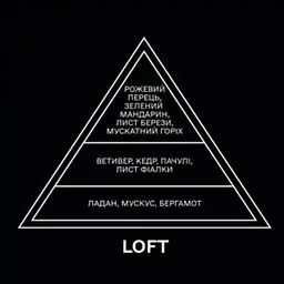 Картридж для аромадифузора Hurricane Loft [139595] - мініатюра 3