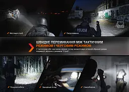 Ліхтар тактичний Fenix TK20R UE, камуфляж - мініатюра 9