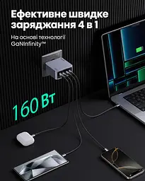 Мережевий зарядний пристрій UGREEN Nexode Pro X763 загальна потужність до 160 Вт 3 USB-C + 1 USB-A USB-C1 до 140 Вт PD 3.1 PPS сірий (25877) - мініатюра 4