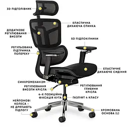 Крісло Mealux S4 Air Black ( HF-S4 M/B) - мініатюра 2