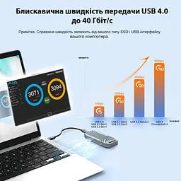Кишеня зовнішня Maiwo M.2 SSD NVMe 2280 ч-з USB4.0 Type-C 40Gbps (K1695) - мініатюра 4