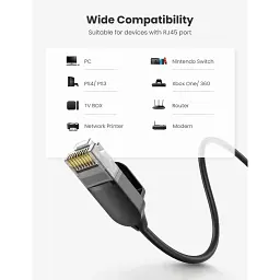 Патч-корд 0.5м, U/UTP CAT 6A Copper Ethernet Cable тонкий(діаметр 2.8мм) NW122 Black Ugreen (70331) - мініатюра 4
