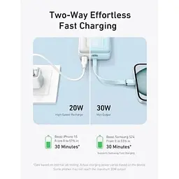 Зовнішній акумулятор Anker Power Bank Zolo 20000 30W USB-C Cable - мініатюра 7