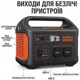 Портативна зарядна станція Jackery Explorer 1000 1002Wh/1000W (HTE0531000EU) 59554-ska - мініатюра 4
