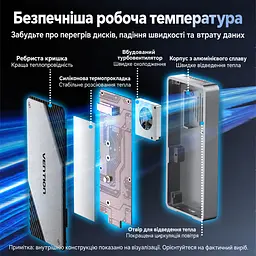 Зовнішній корпус M.2 NVMe SSD Vention USB-C USB 4.0 до 40 Гбіт/с SSD до 8 ТБ формати 2230/2242/2260/2280 ключі B&M Key та M Key вентилятор з авторегулюванням швидкості Thunderbolt 3/4 Windows Linux Mac OS Android iOS монтаж без інструментів UASP TRIM SMART сон через 5 хв алюмінієвий сплав кабель USB 4.0 USB-C ↔ USB-C 0,3 м і силіконова термопрокладка в комплекті сріблясто-сірий із темно-сірими акцентами (KPZH0) - мініатюра 9