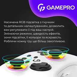 Геймпад GamePro GPX13W Білий - мініатюра 7