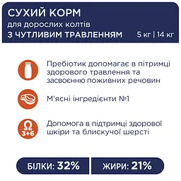 Сухий корм для котів з чутливим травленням Club 4 Paws Premium 14 кг (B4630901) - мініатюра 3