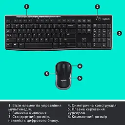 Комплект (Клавіатура та миша) Logitech MK270 Combo Wireless Graphite (920-004508)
