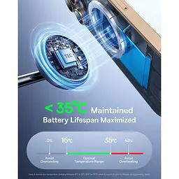 Бездротовий зарядний пристрій Baseus EnerFill FS41 3in1 Black (P10281904123-01) [164857] - мініатюра 12