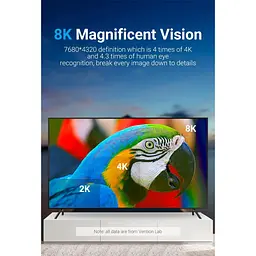 Кабель Vention HDMI-HDMI V 2.1 1.5 м (ALCIG) - мініатюра 5