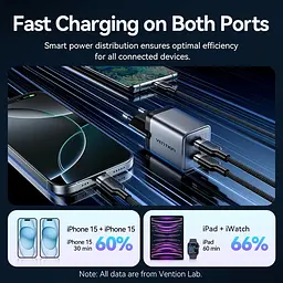 Зарядний пристрій 2xUSB-C 45W PD3.0/QC/GaN + USB-C cable М-М чорний Vention - мініатюра 10