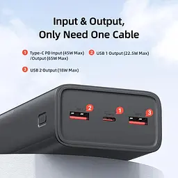 Powerbank USAMS для ноутбука телефону швидка зарядка QC3.0 PD3.0 30000 mAh 65W - мініатюра 3