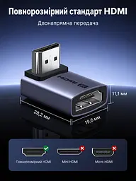 HDMI-перехідники UGREEN HD189 2.1 кутові 90°/270° 8K 60 Гц 2 шт. сірі (85632) - мініатюра 3