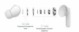 Бездротові навушники Xiaomi Redmi Buds 5 Pro стерео гарнітура біла (BHR7662GL) - мініатюра 3