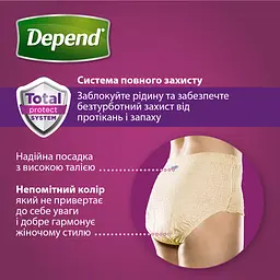 Поглинаюча нижня білизна Depend для жінок, S/M, 10 шт. (2 уп. х 10 шт.) - мініатюра 6