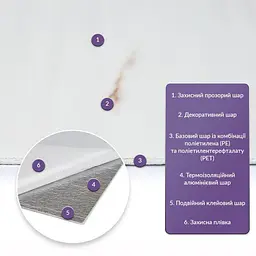 Самоклеюча стінова PET плитка Sticker Wall в рулоні 600х3000х2мм SW-00001697 - мініатюра 2