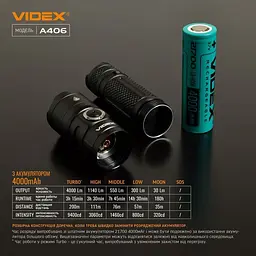 Ліхтарик Videx VLF-A406 [144608] - мініатюра 10