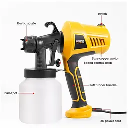 Електричний розпилювач фарби ELECTRIC PAINT SPRATER ELITE LY-79 · Краскопульт – пульверизатор для фарбування - мініатюра 4
