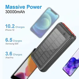 Сонячний зарядний пристрій Solar panel 30000mAh 3 х USB (GS1) - мініатюра 2