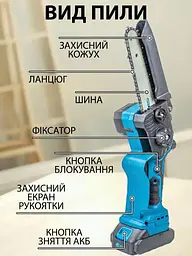 Набір садових інструментів 2 в 1 з міні-пилою 6" і секатором 4" 2 АКБ у кейсі (49675837) - мініатюра 5