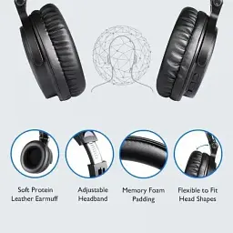 Навушники з мікрофоном OneOdio Studio Wireless Pro C Black - мініатюра 9
