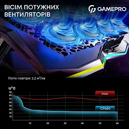 Підставка для ноутбука GamePro (CP680) - мініатюра 8