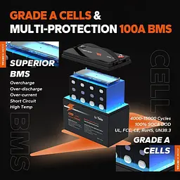 Акумулятор Li Time LiFePO4 12V (12.8V/100Ah/1280Wh) (L12V100-BASIC-4-A100) - мініатюра 2