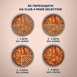 Вологий корм для котів Club 4 Paws Selection з оселедцем та салакою в желе 80 г x 12 B5631101 - мініатюра 5
