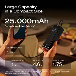 Зовнішній акумулятор EcoFlow RAPID Power Bank 25000mAh Silver [EF-RAPID25K140W-S-EU] [139815] - мініатюра 11