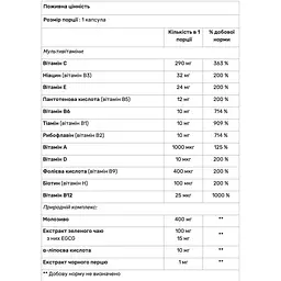 Мультивітаміни Nutrend Multivitamin Compressed 60 капсул - мініатюра 2