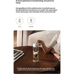 Пляшка для води MiJia Magnetic Tea Storage Cup Black (BHR089TCN) [169615] - мініатюра 5