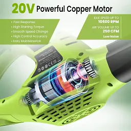Електричний садовий повітродув з акумулятором Bigzzia Cordless Leaf Blower 20 В 1 зарядний пристрій Б/в - мініатюра 4
