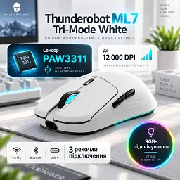 Мишка Thunderobot ML7 Tri-Mode wireless Mous (ML7) - мініатюра 3