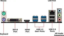 Материнська плата MSI A320M-A Pro (A320M-A Pro) (Socket AM4, AMD A320, Micro-ATX) Б/в - мініатюра 4